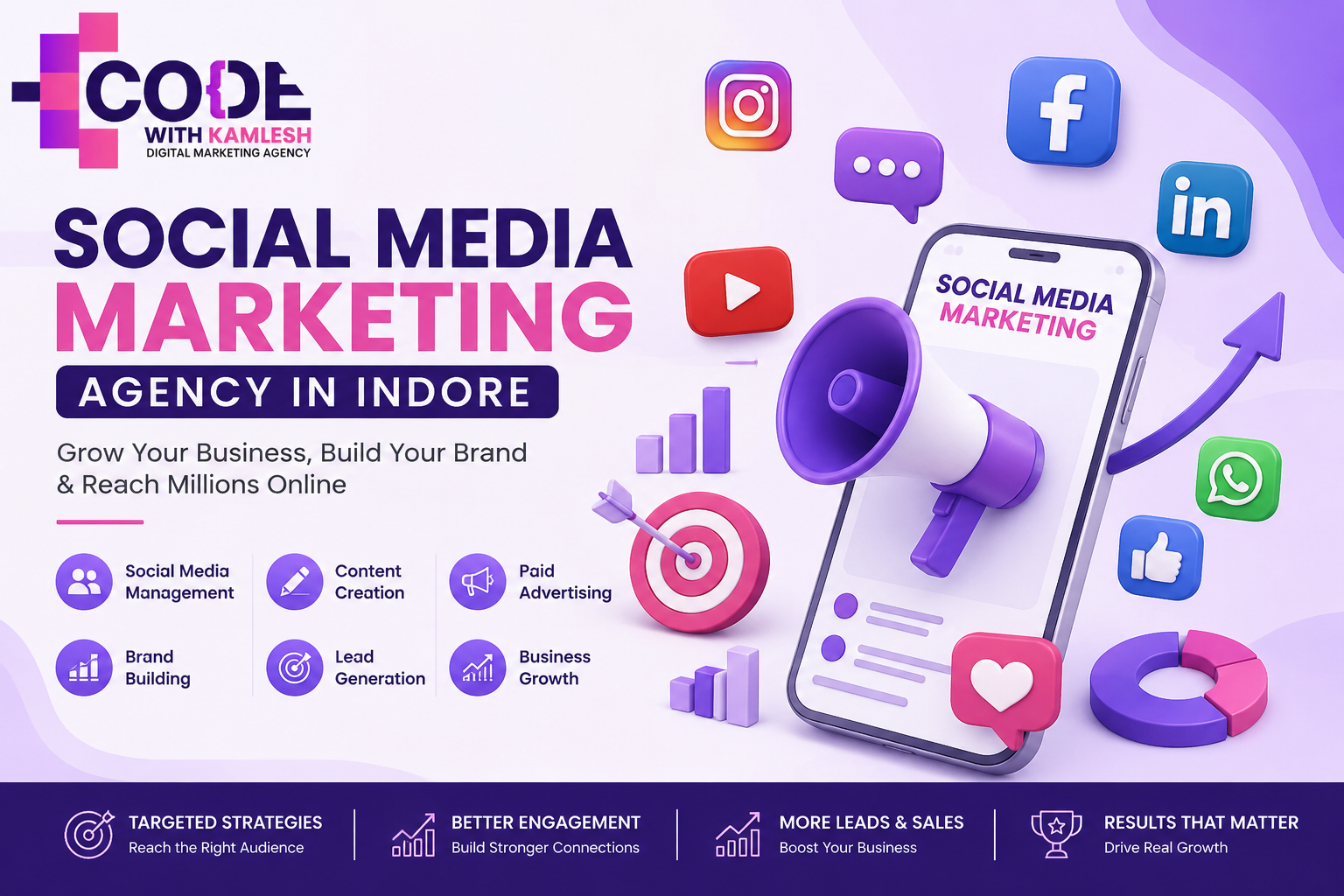 Social Media Marketing Agency in Indore promotional banner featuring social media icons, digital marketing strategy, content creation, lead generation, brand growth, and CodeWithKamlesh branding.
