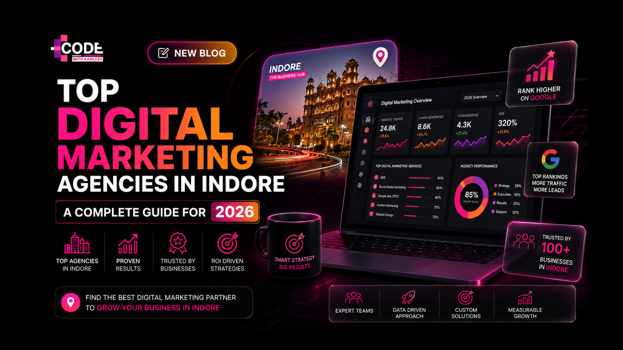 Top Digital Marketing Agencies in Indore: A Complete Guide for 2026