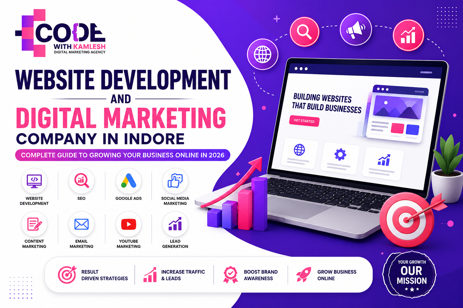 Website Development and Digital Marketing Services in Indore by Code With Kamlesh