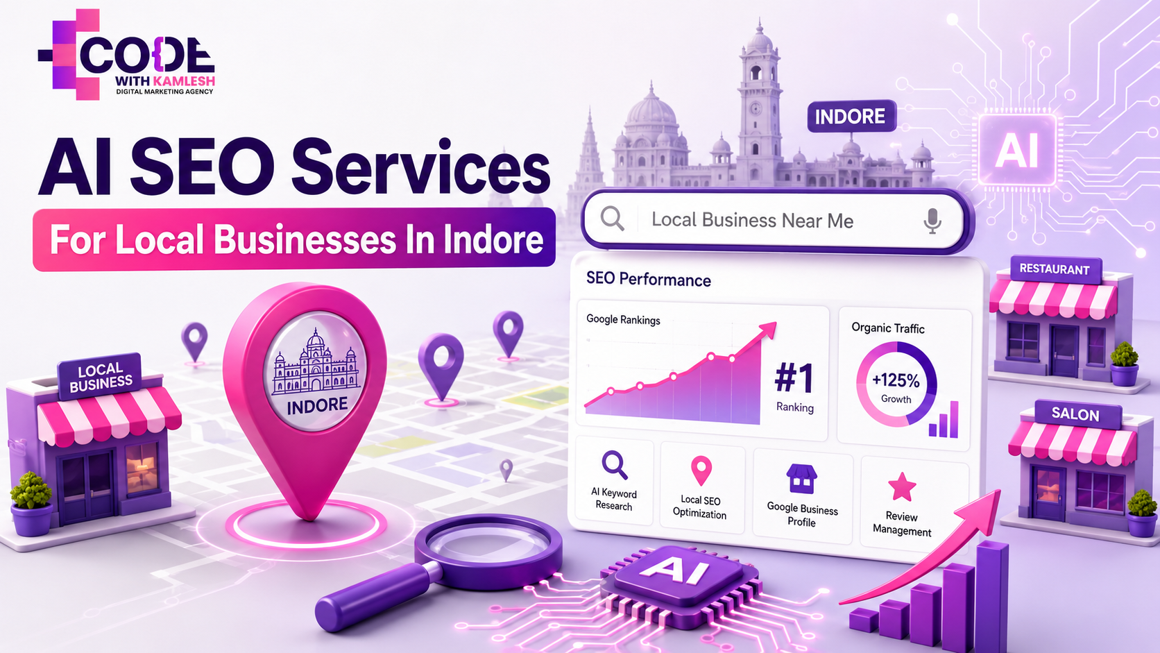 AI SEO services for local businesses in Indore with Code With Kamlesh logo, local SEO dashboard, map pins, search bar, ranking graph, and business growth icons.