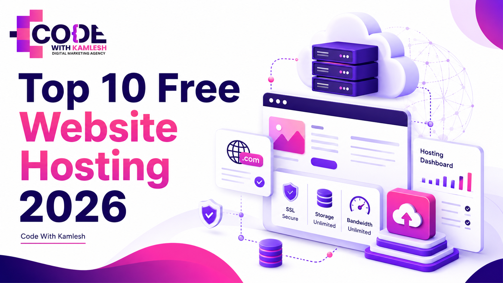 Top 10 free website hosting 2026 blog cover by Code With Kamlesh showing cloud server, hosting dashboard, SSL, storage, bandwidth and website deployment icons.