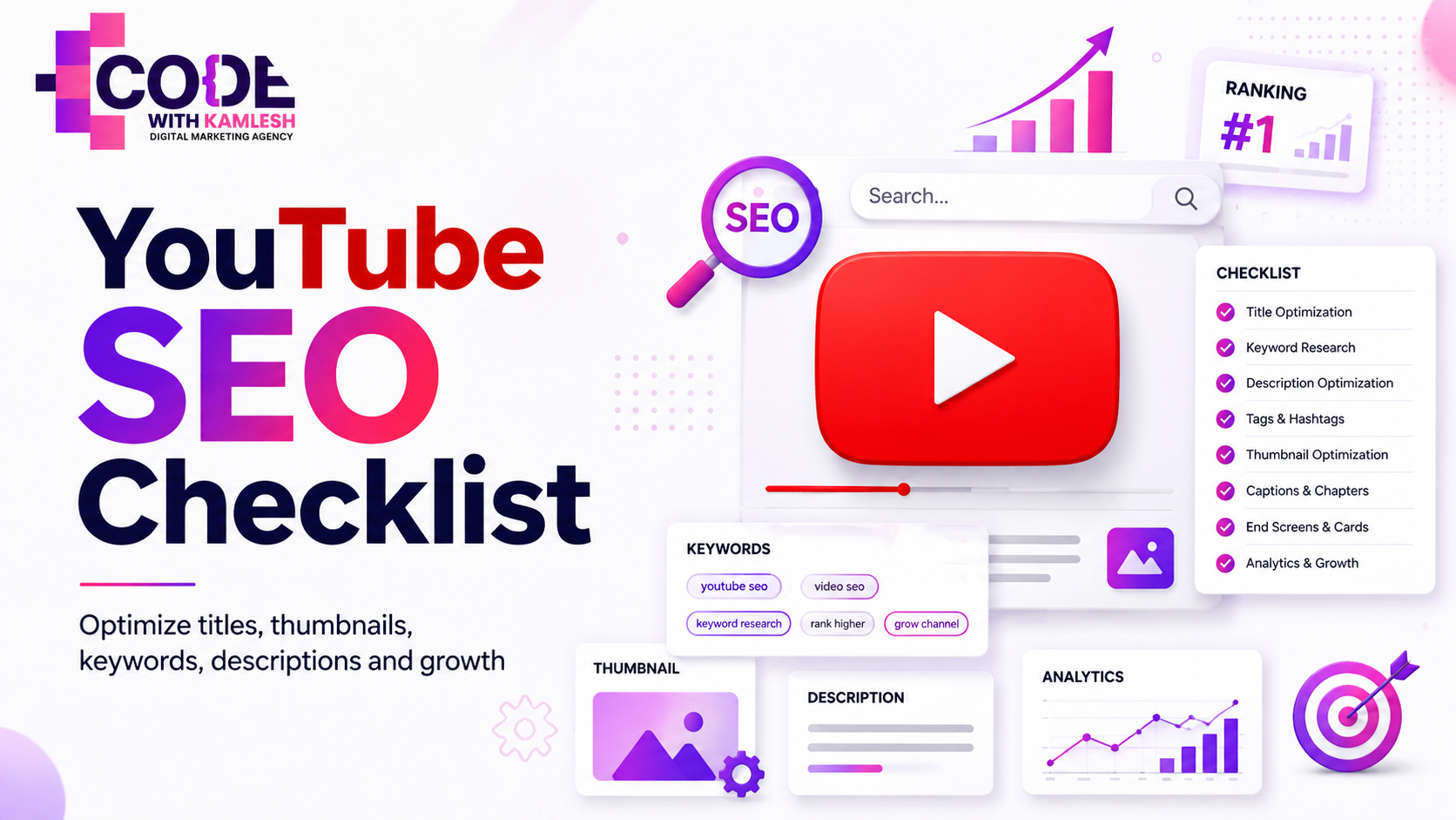 **Alt Text:** YouTube SEO Checklist blog banner with Code With Kamlesh logo, YouTube play icon, SEO search bar, keyword tags, checklist points, ranking graph, analytics chart, thumbnail optimization and description optimization elements.