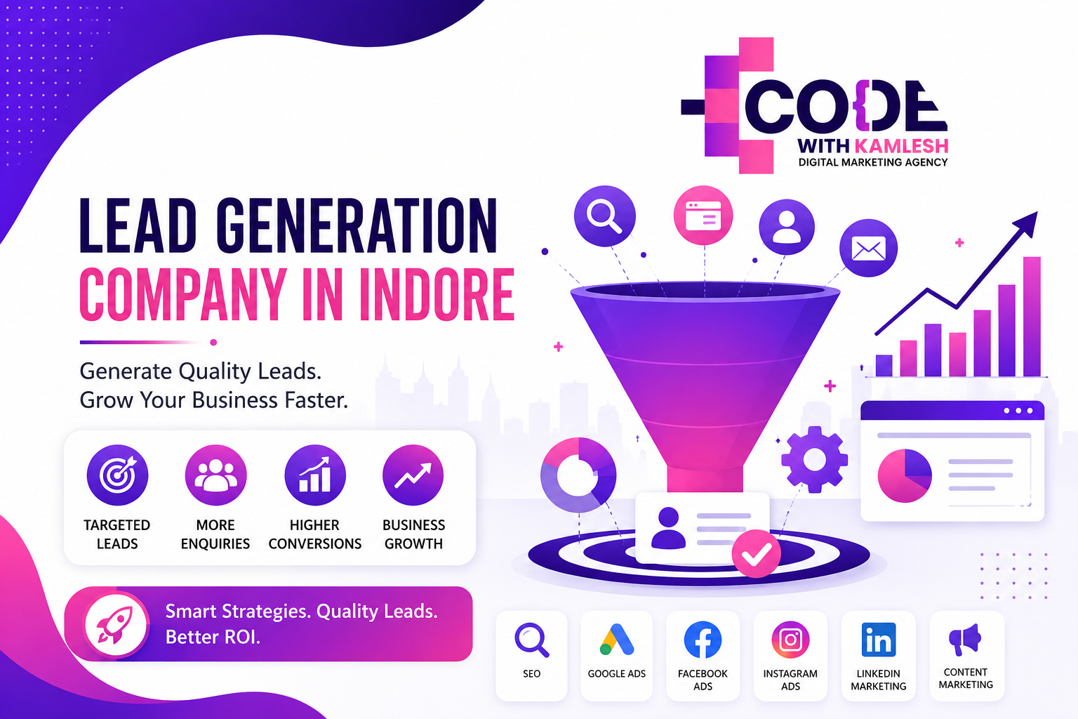Modern lead generation company in Indore illustration featuring digital marketing strategy, SEO, Google Ads, analytics dashboard, sales funnel, business growth icons, and CodeWithKamlesh branding.